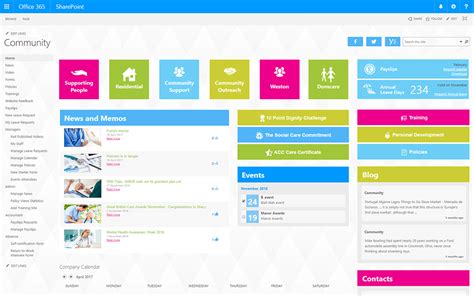 https://portal.smretail.intranet/index.php/hr-forms/e-payslip|intranet logowanie.